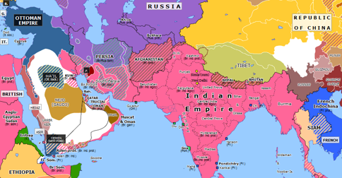 Russian Revolution
